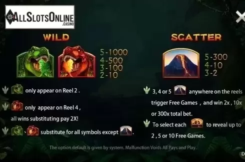 Wild & Scatter. Wanbao Dino from CQ9Gaming