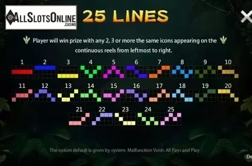 Lines. Wanbao Dino from CQ9Gaming