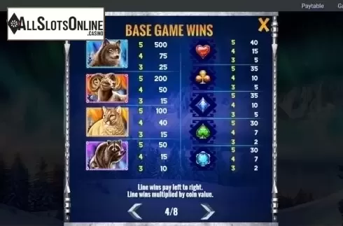 Paytable 1. Wolf Ridge from IGT