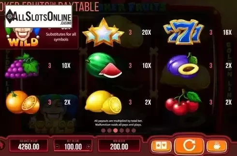 Paytable screen
