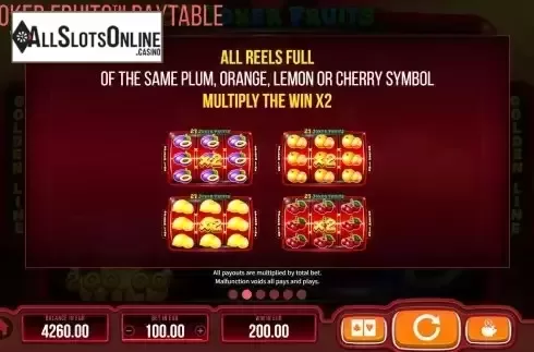 Multiplier screen