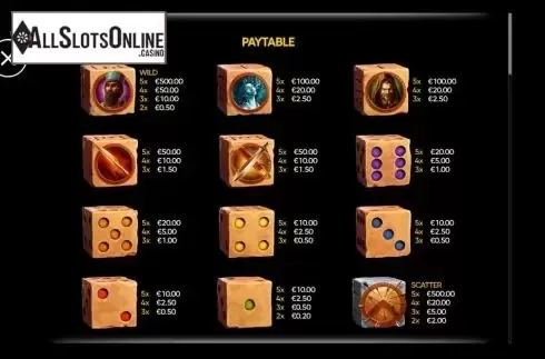 Paytable screen. Almighty Sparta Dice from Endorphina