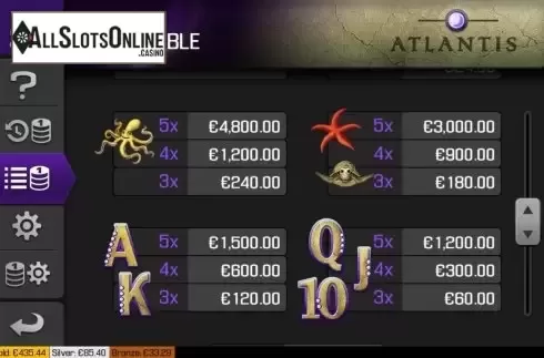 Paytable screen 2. Atlantis (Apollo Games) from Apollo Games