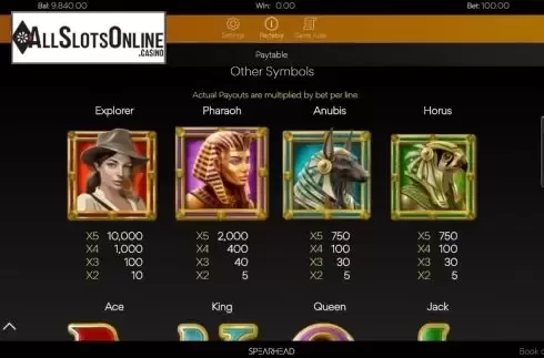 Paytable 2. Book of the Kings from Spearhead Studios