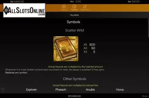 Paytable 1. Book of the Kings from Spearhead Studios
