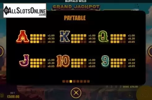 Paytable 3