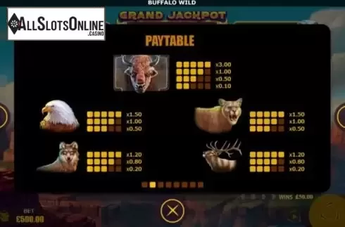 Paytable 2