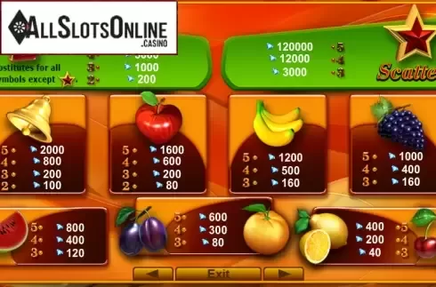 Screen2. Caramel Hot from EGT