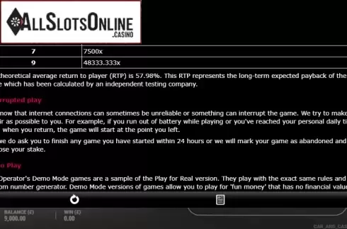 Game rules 2. Car & Cash - Lamborghini from gamevy