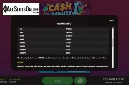 Info 2. Cash Vault I from Hacksaw Gaming