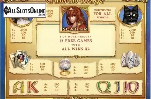Screen2. Crimson Mage from Merkur