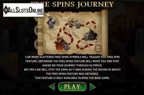 Intro 2. Demi Gods 2 Expanded Edition from Spinomenal
