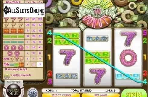 Screen 3. Dollars to Donuts from Rival Gaming