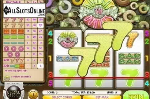 Screen 4. Dollars to Donuts from Rival Gaming