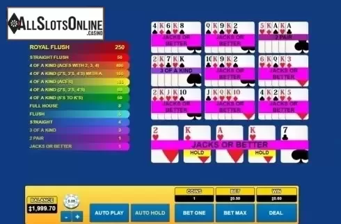 Game Screen. Double Double Bonus Poker (Habanero) from Habanero