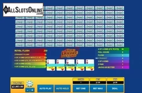 Game Screen. Double Double Bonus Poker (Habanero) from Habanero