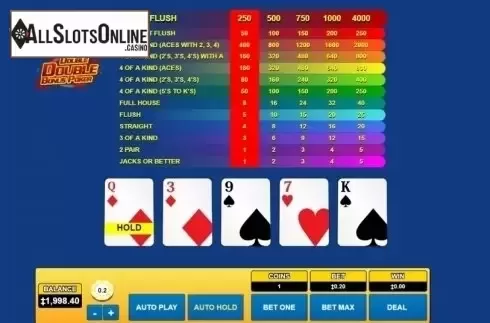 Game Screen. Double Double Bonus Poker (Habanero) from Habanero