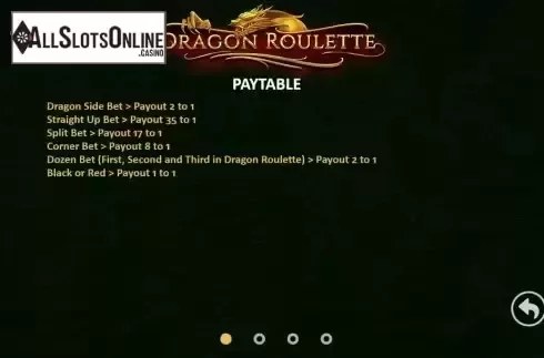 Paytable screen