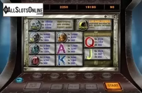 Paytable. Droids from X Room