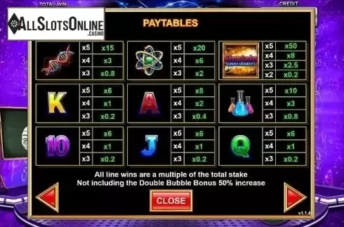 Paytable 1. Einstein Eureka Moments (Gameiom) from Gameiom
