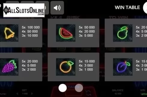 Paytable 1. Energy 5 Reels from Promatic Games