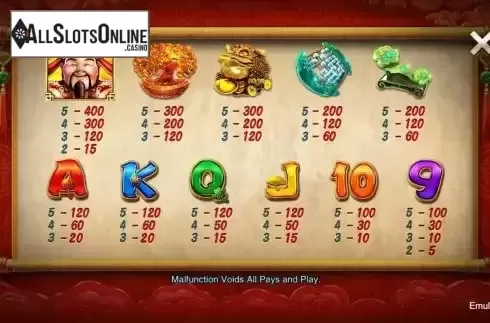 Pay Table screen 2