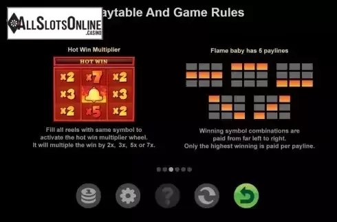 Multiplier and paylines screen