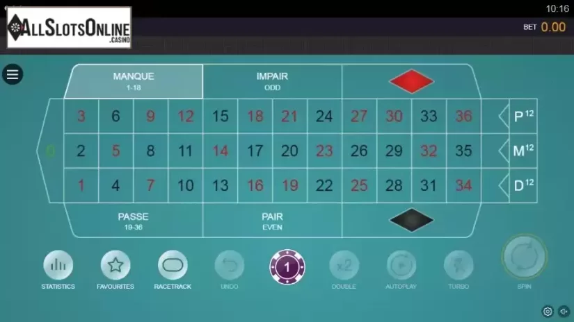 Game Table Screen