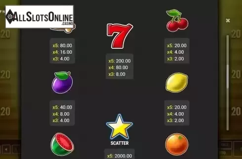 Paytable screen