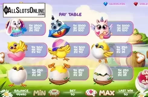 Paytable screen