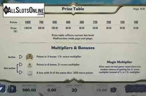 Prize Table screen