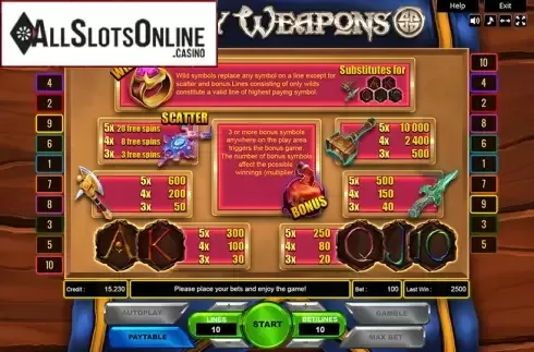 Paylines. Holy Weapons from Platin Gaming