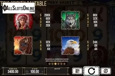 Paytable. Hunters Spirit from SYNOT