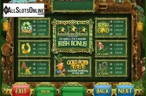 Paytable 1. Irish Gold (Blueprint) from Blueprint