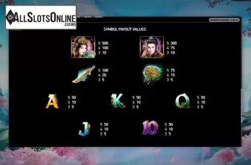 Paytable 3. Japanese Blossom from Playreels