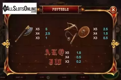Pay Table screen 4
