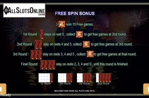 Paytable 2. Kung Hei from PlayStar