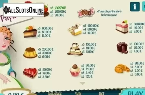 Paytable 1. La Petite Ptisserie from PAF