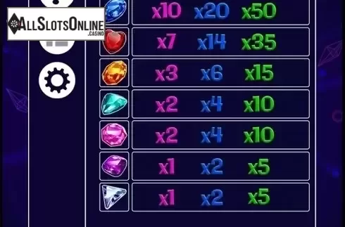 Paytable. Lucky Gems (Leander Games) from Leander Games