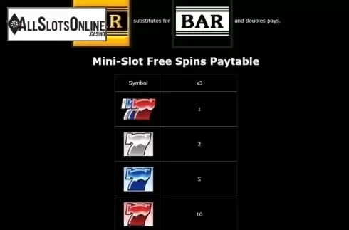 Paytable 2. Mega Pots Mega-X from OpenBet