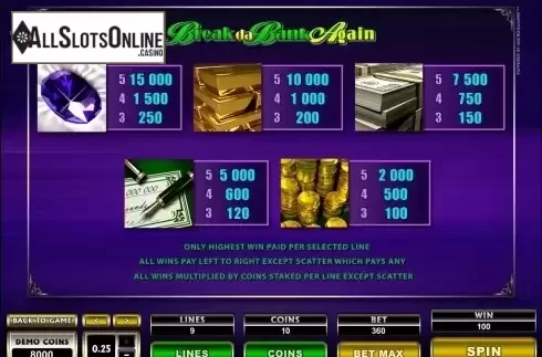 Screen3. Mega Spins Break Da Bank Again from Microgaming