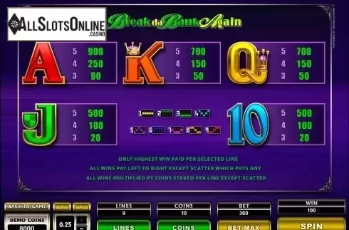 Screen4. Mega Spins Break Da Bank Again from Microgaming