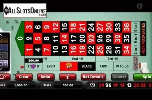 Game workflow . Monopoly Roulette Hot Properties from SG