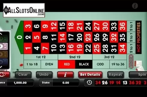 Reels screen. Monopoly Roulette Hot Properties from SG