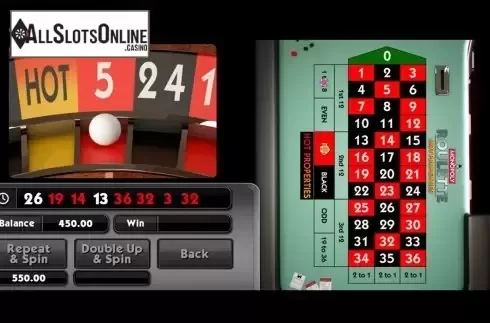 Game workflow 3. Monopoly Roulette Hot Properties from SG