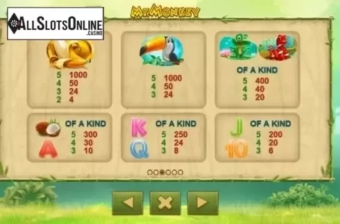 Paytable 3. Mr. Monkey from GamesOS