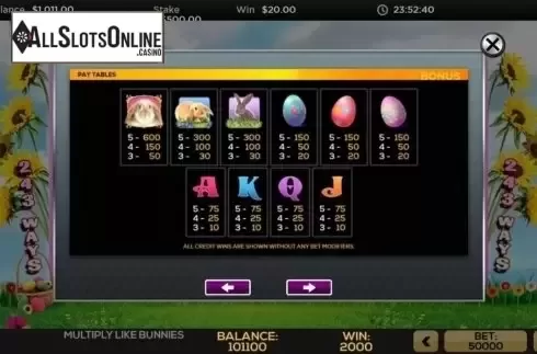 Paytable. Multiply Like Bunnies from High 5 Games