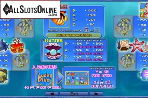 Screen2. Ocean Rush from EGT
