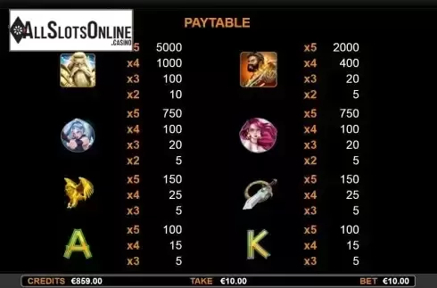 Paytable screen