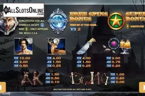 Paytable . PS Stars - Rich Rich from PlayStar